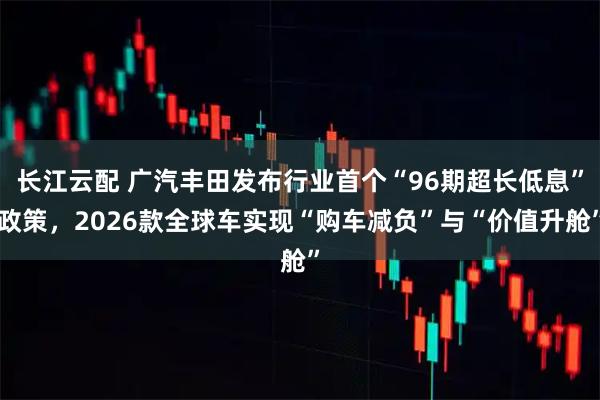 长江云配 广汽丰田发布行业首个“96期超长低息”政策，2026款全球车实现“购车减负”与“价值升舱”