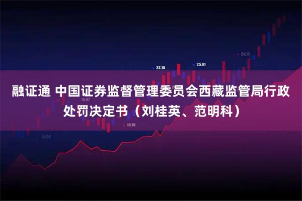 融证通 中国证券监督管理委员会西藏监管局行政处罚决定书（刘桂英、范明科）